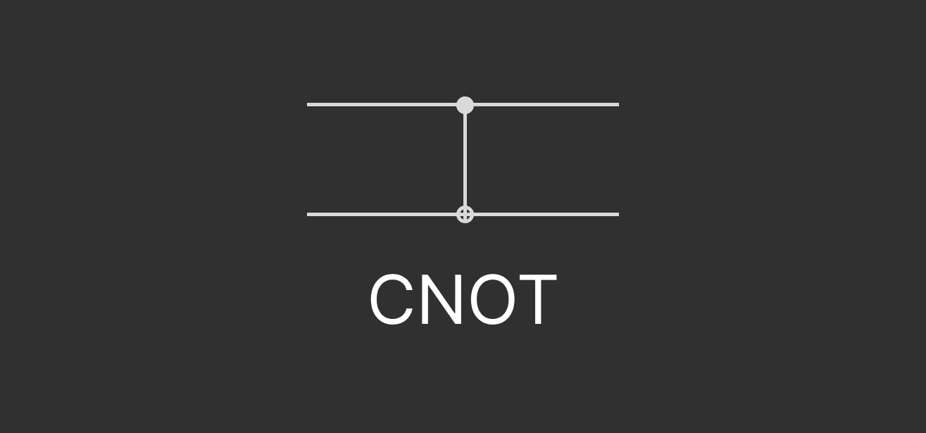 The quantum circuit symbol for a CNOT gate