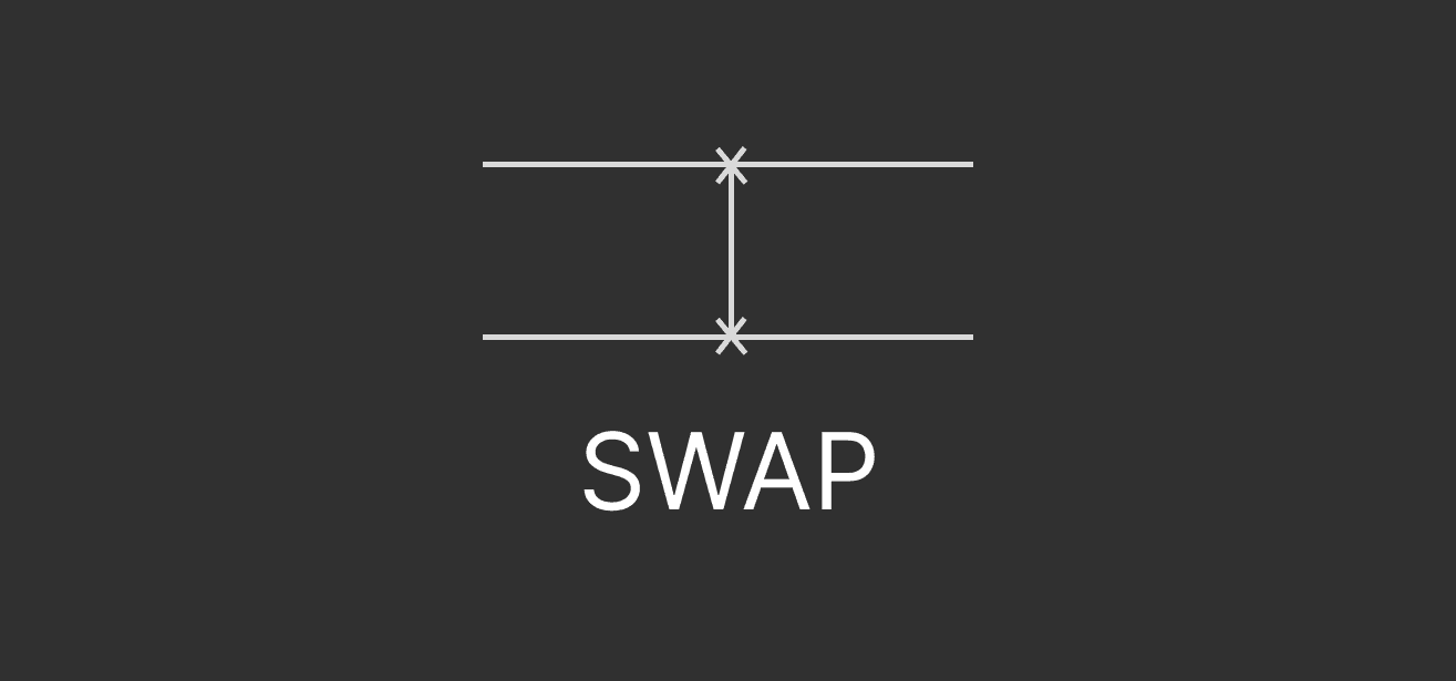 The quantum circuit symbol for the SWAP gate