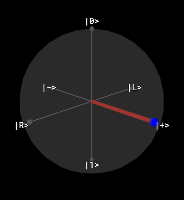 bloch-sphere-+