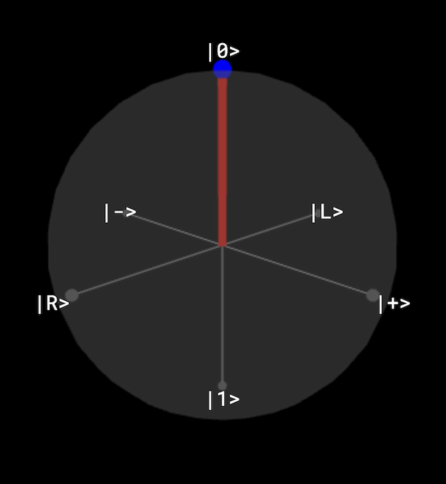 bloch-sphere-0