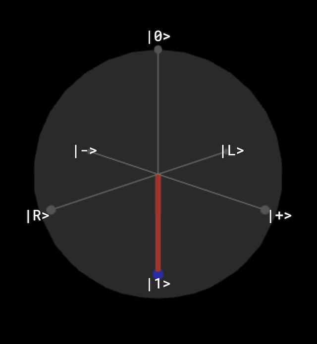 bloch-sphere-1